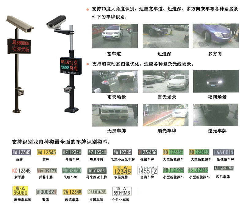 门禁安防系统应用要求及功能(图1)
