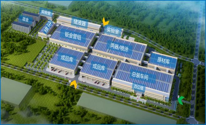 领跑AI时代海尔HICS方案赋能低碳园区建设(图5)