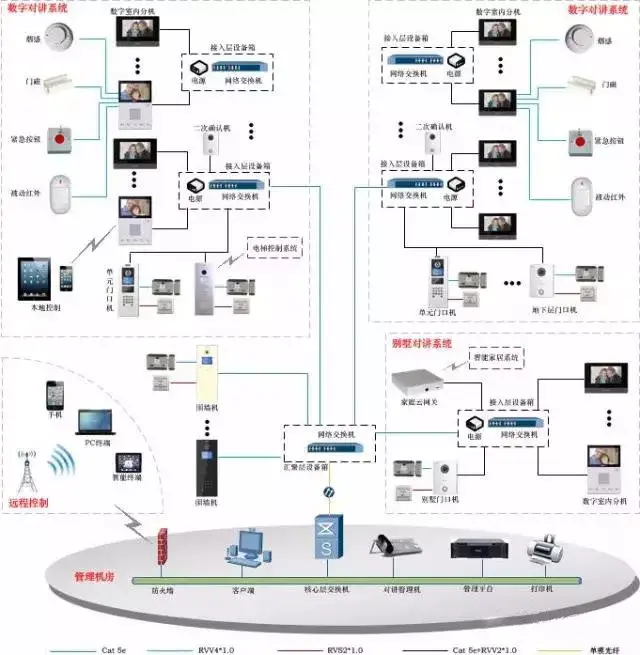 思特威推出4MP智能安防应用图像传感器升级新品SC4336H(图1)