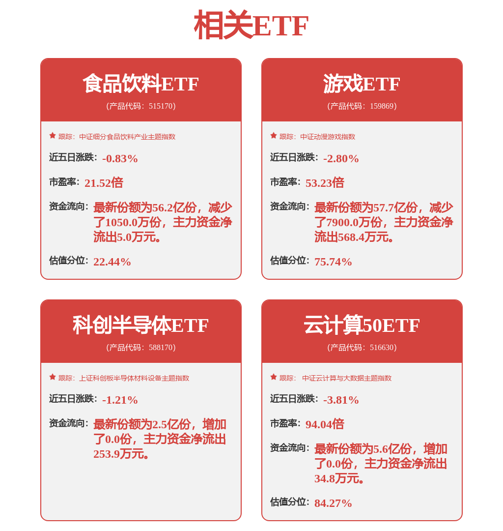海康威视中标结果：安防设备第二阶段采购成交公告(图1)
