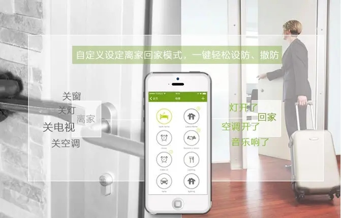 物联安全智能套装：小偷的终结者解决内忧外患(图1)