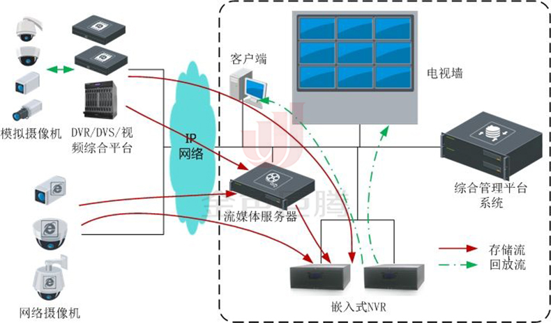 中新网湖北 湖北新闻网(图1)