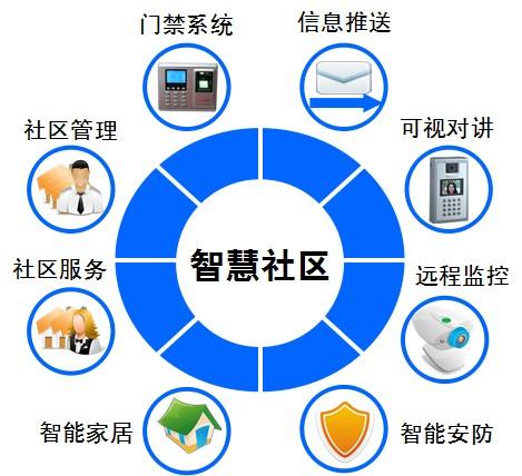 煤矿智能化八大系统指什么(图1)