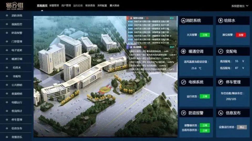 AI成都 应用之都(图1)