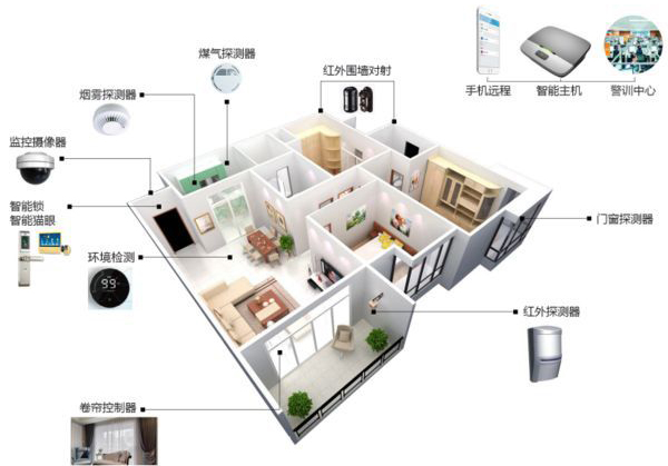 智能安防“黑科技”护航天津重点工程建设(图1)