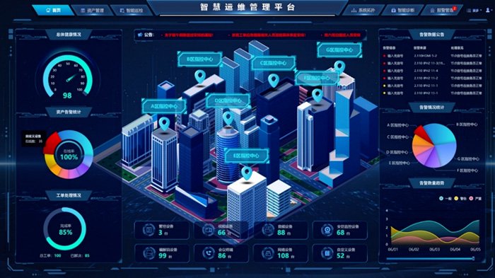 自动化控制系统：现代工业与生活的智能引擎(图1)