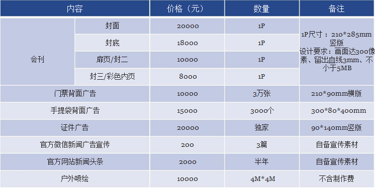 2025中国(安徽)社会公共安全产品暨警用装备展览会(图1)