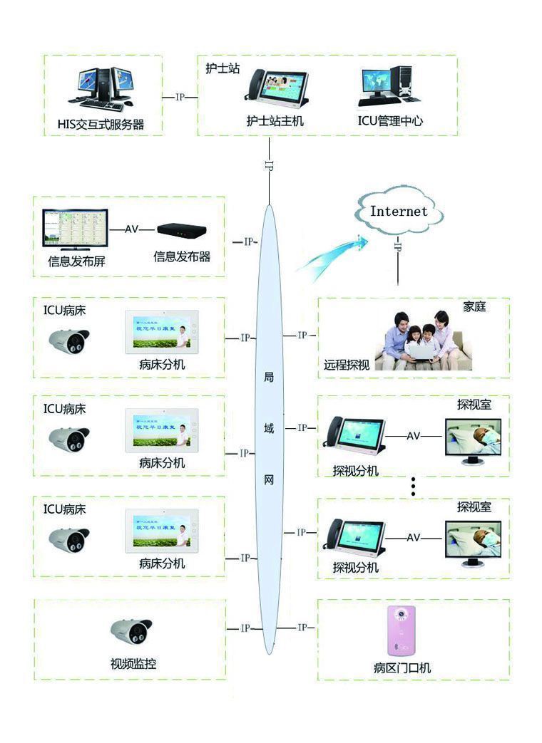 保利光合上城售楼处(保利光合上城售楼处)-2025年首页网站-最新楼盘详情价格户型(图1)