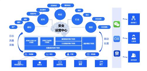 “码上变现”！孝南区首台智能回收箱启用！(图1)