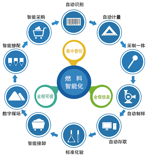 东方财富财经早餐 6月4日周三(图1)