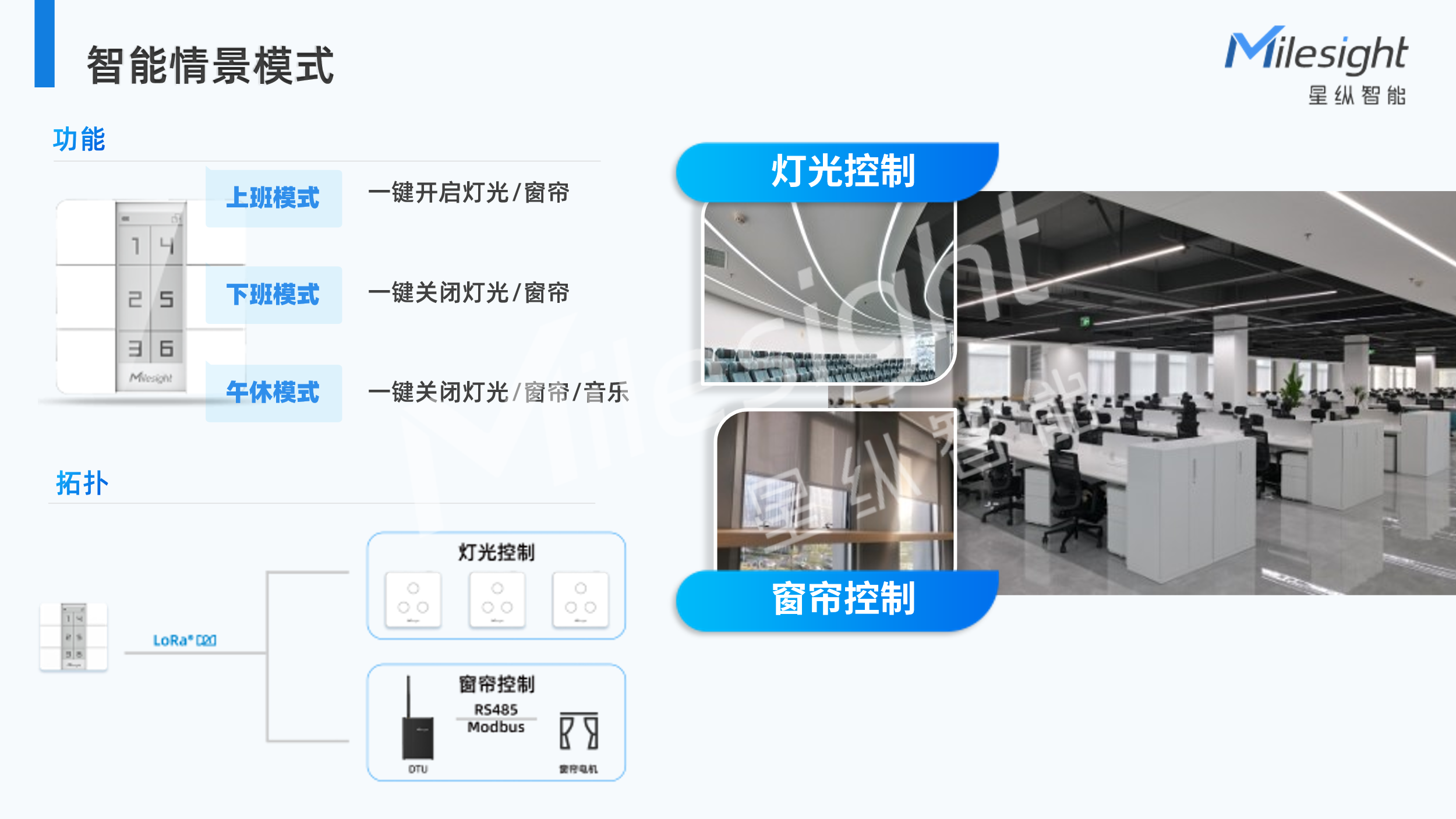 商办楼宇资管saas系统适用全国写字楼、产业园区、工业厂房等(图1)