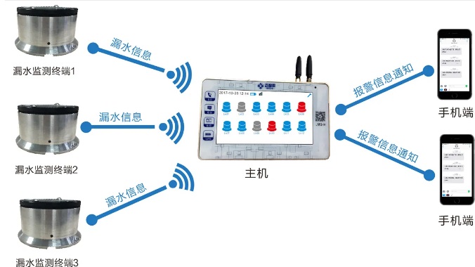 济南翼闸定制-冠宇现代-小区翼闸定制(图1)