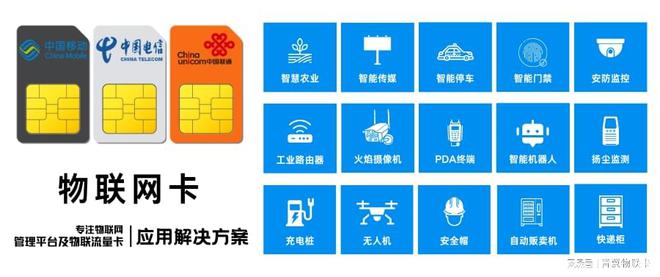 青翼物联：物联卡助力安防监控如何提升系统效能？【手机禁用】(图2)