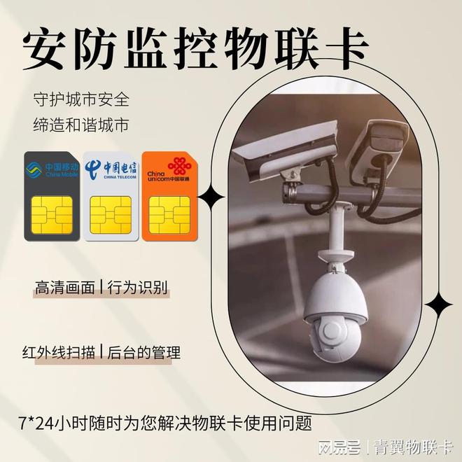青翼物联：物联卡助力安防监控如何提升系统效能？【手机禁用】(图1)