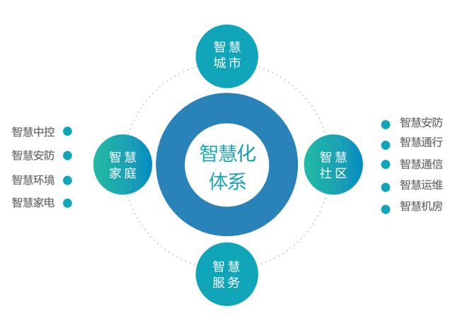 首页网站-天津美的云筑售楼处电话「官方线上网站」楼盘资料(图1)