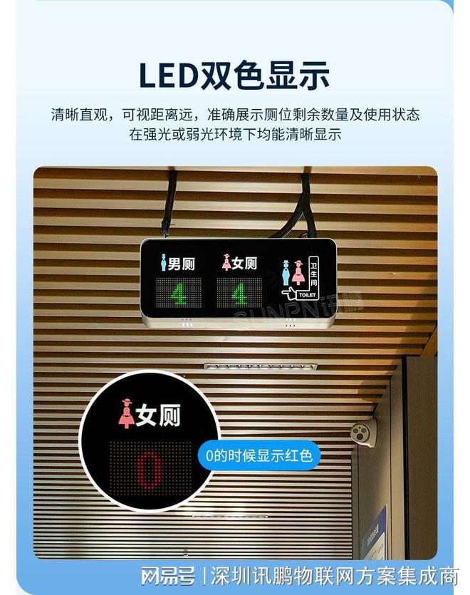 办公楼智能厕所可以实现哪些功能？集成难度高吗？(图2)