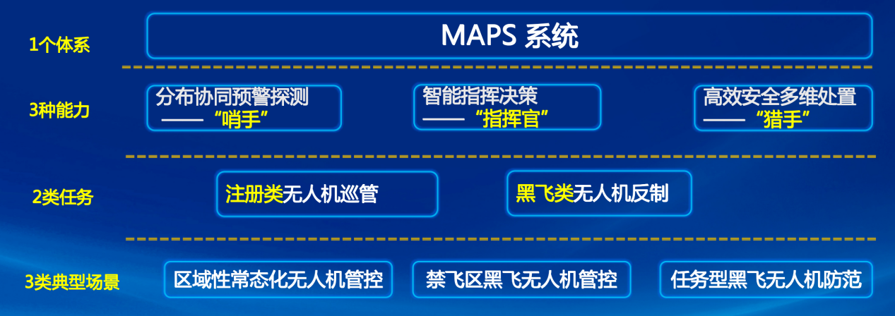 已满18点从此进入众众乐（中国）IOS安卓版手机APP官网下载V(图1)