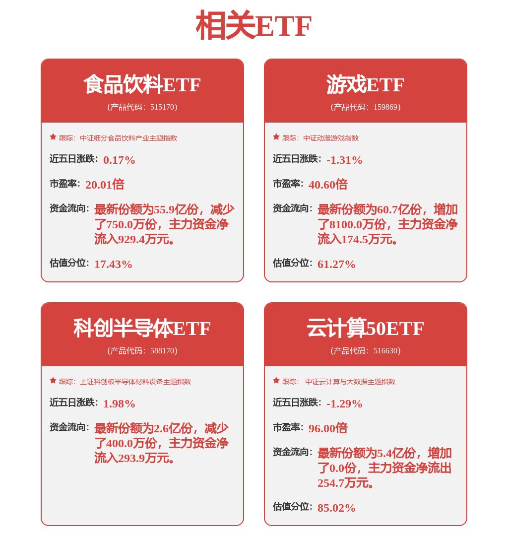 海康威视中标结果：甘肃省通信产业服务有限公司关于承揽庆城县老旧小区安防监控改造服务项目设备采购项目单一来源采购公示(图1)