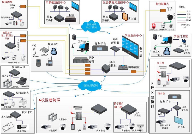 消费类摄像头2024全年出货量出炉！(图1)