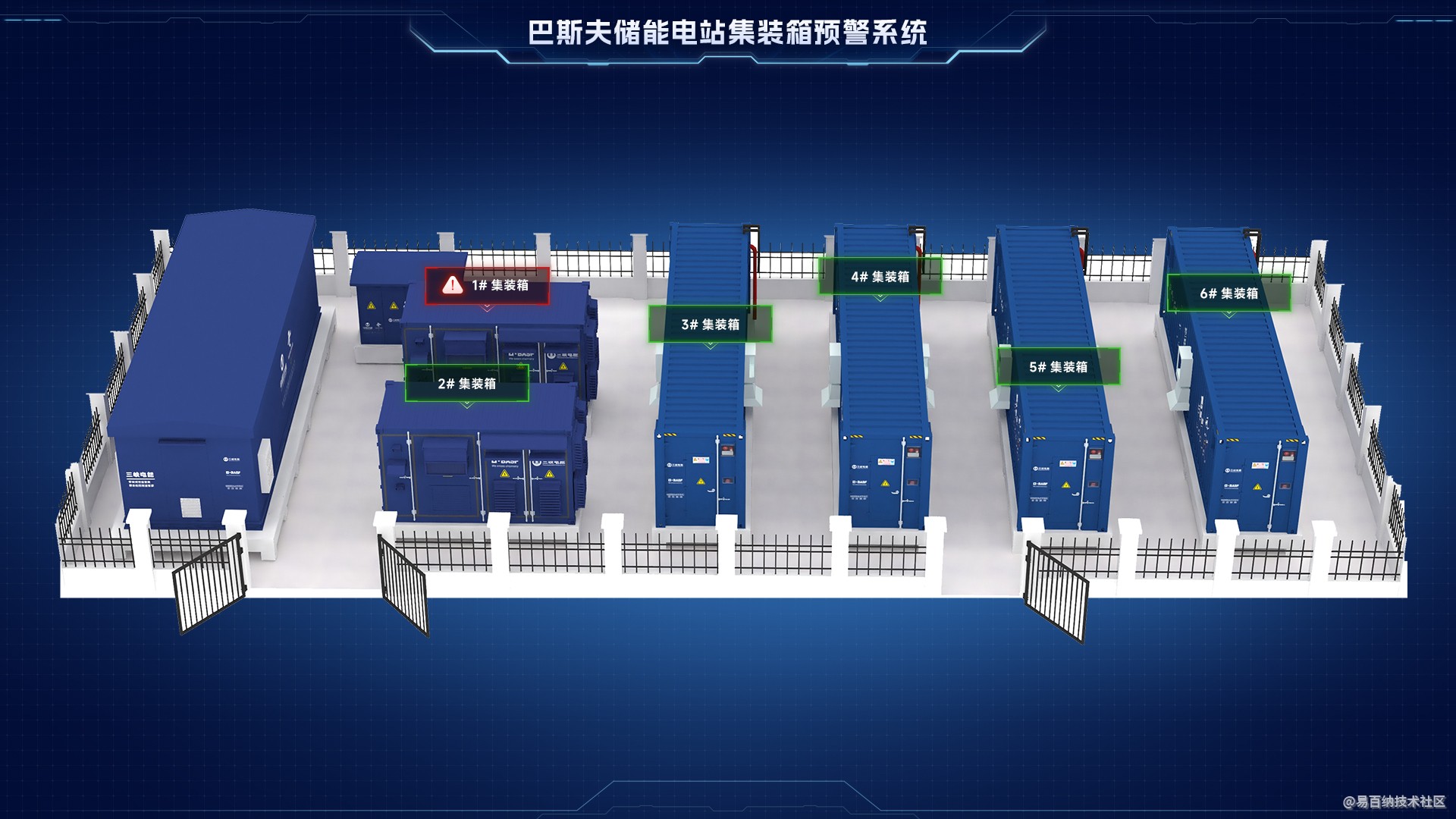 数字化智能控制系统及设备行业趋势：应用领域广泛市场规模提升(图1)