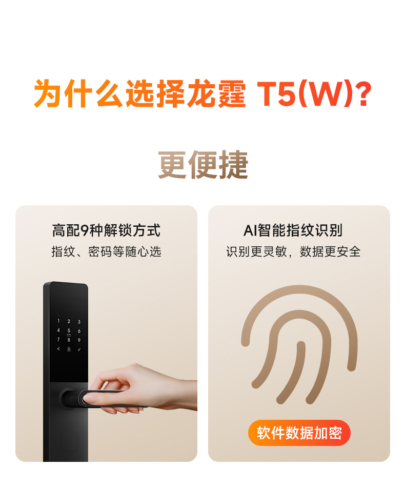 龙霆智能锁T5系列首发AI智能指纹识别轻松一握开(图2)