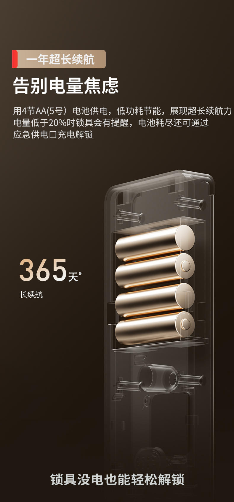 龙霆智能锁T5系列首发AI智能指纹识别轻松一握开(图4)
