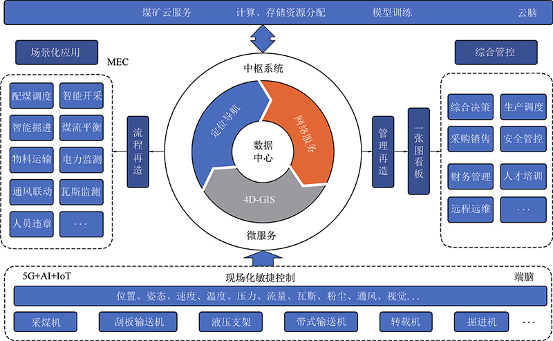 守护安全“边际线” 全链条监管护航特种设备安全(图1)