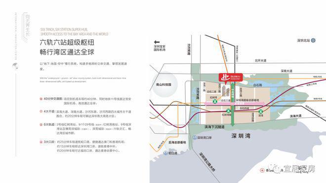 火热中！@IIC 国际创新中心官方售楼处发布：IIC 国际创新中心(图7)