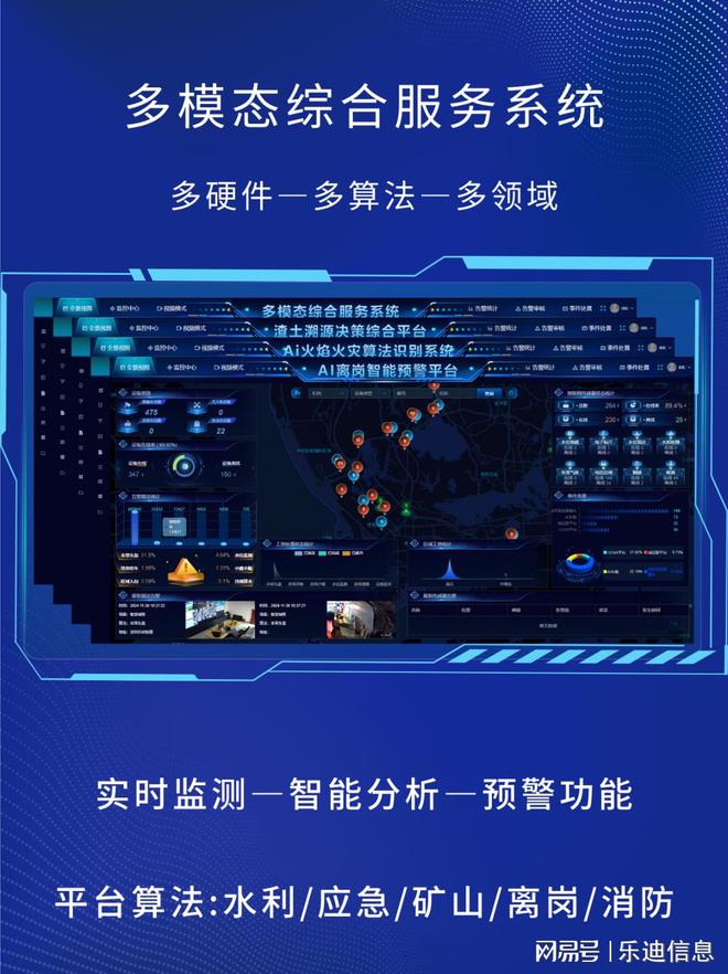 AI摄像机如何实现对油田重点区域的全方位监控(图2)