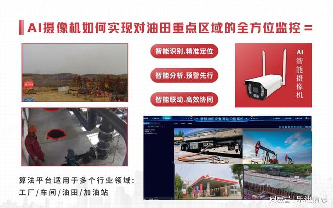 AI摄像机如何实现对油田重点区域的全方位监控(图1)