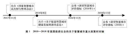 数智十年｜西部数据WD Purple系列用AI驱动城市智能监控发展(图4)
