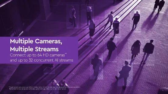 数智十年｜西部数据WD Purple系列用AI驱动城市智能监控发展(图18)