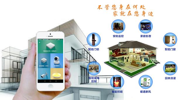 安防系统 - 道客巴巴(图1)