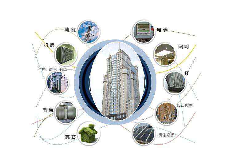 AI技术革新引领建筑设计新突破：深度解析2025行业巨头的布局(图1)