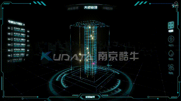 智慧楼宇三维可视化管理系统(图2)