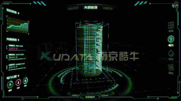 智慧楼宇三维可视化管理系统(图3)