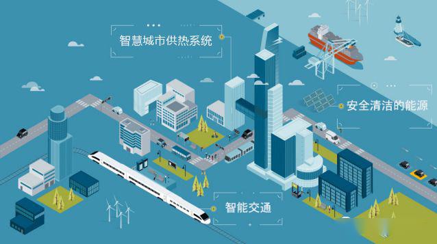 8大智能系统给家装上温柔的铠甲(图1)