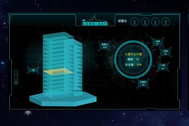 智能楼宇设计方案(图1)