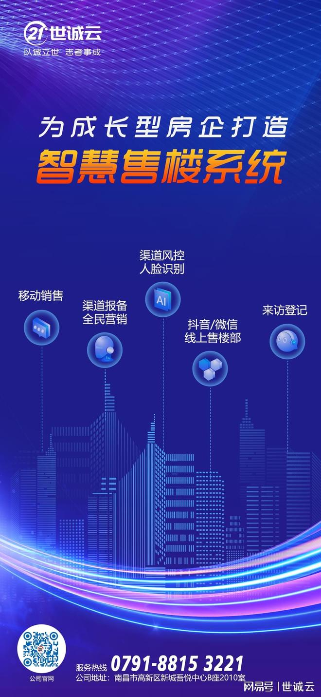 智能化系统房产(房屋智能化系统)(图1)