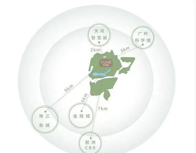 五一！火热中！@缦云广州官方售楼处发布：稀缺席位 恭候莅临(图6)