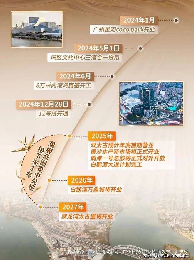 广州热搜楼盘｜ 保利珠江印象官方售楼处发布启幕鼎级尊邸奢境(图13)