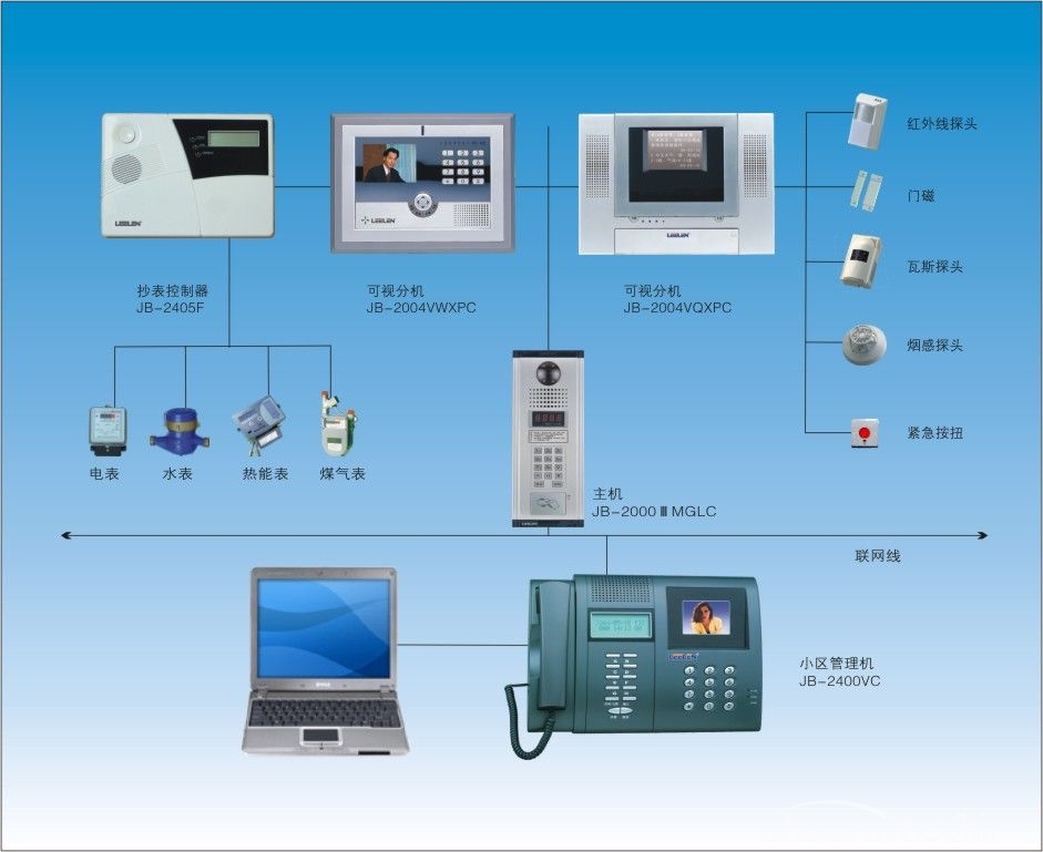 西门子Industrial Copilot智能体系统“首秀”WAIC预计今年内中国落地(图1)