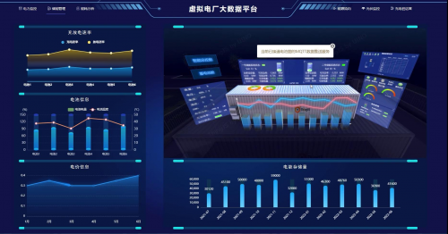 AIRIOT物联网智慧系统搭建平台赋能数字化转型的核心引擎(图8)