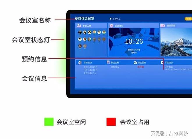 从繁琐到高效：智能电子门牌助力会议室管理升级(图2)