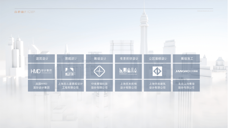 白桦林FIC(售楼处)▁智能安防▁潜力资产▁最新动态▁楼盘地址(图2)