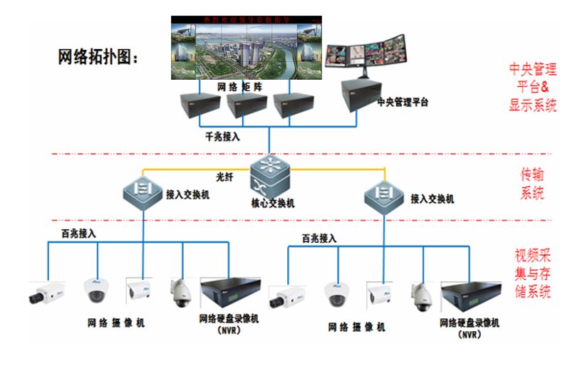 浙大网新中标智能化工程项目 数智化战略持续推进(图1)