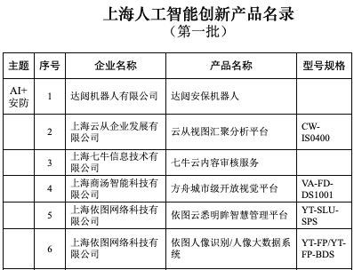 贝隆精密涨126%成交额347061万元今日主力净流入1492万(图1)