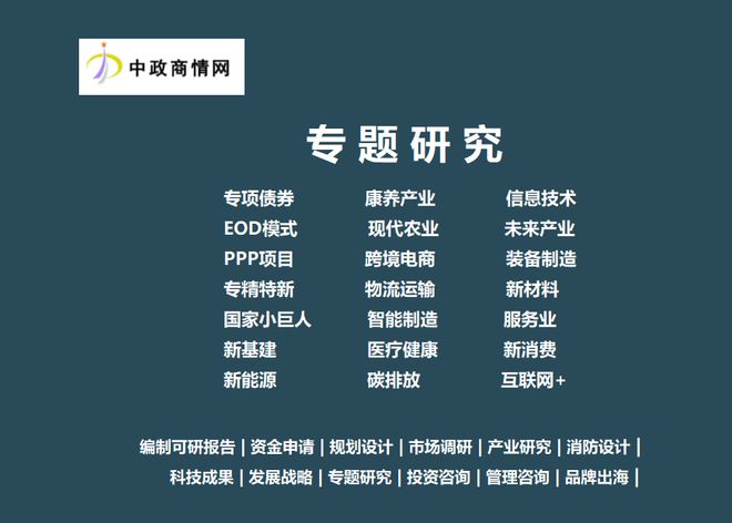 2025-2035年算力底座建设及算力应用产业投资环境评估报告(图1)