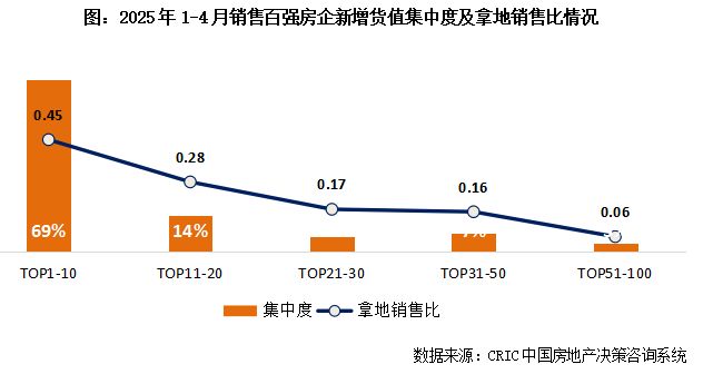 【官网】新华星耀东方官方售楼处发布：新华星耀东方臻品住宅首发(图17)