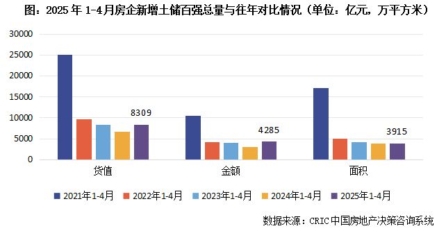 【官网】新华星耀东方官方售楼处发布：新华星耀东方臻品住宅首发(图16)